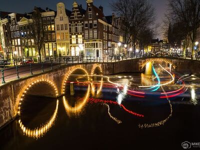 AMSTERDAM TURU 3 GECE 4 GÜN Türk Havayolları ile 