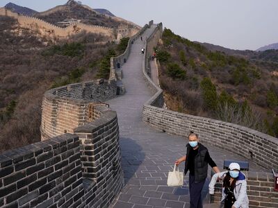 Premium - Çin'in Gizemli Dünyası 2026