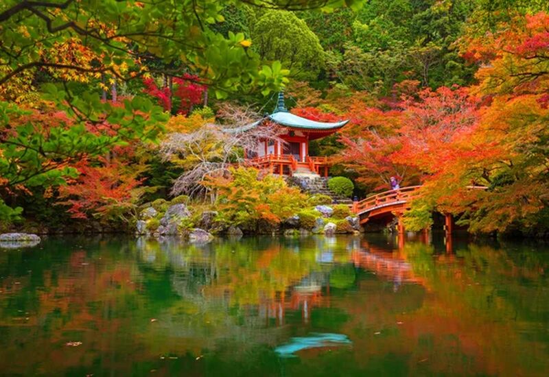 BÜYÜK JAPONYA TURU 2026 (ITM-HND)